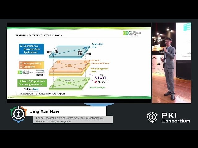 NQSN Singapore - Quantum-Safe Network Testbed with Versatile Reference Applications