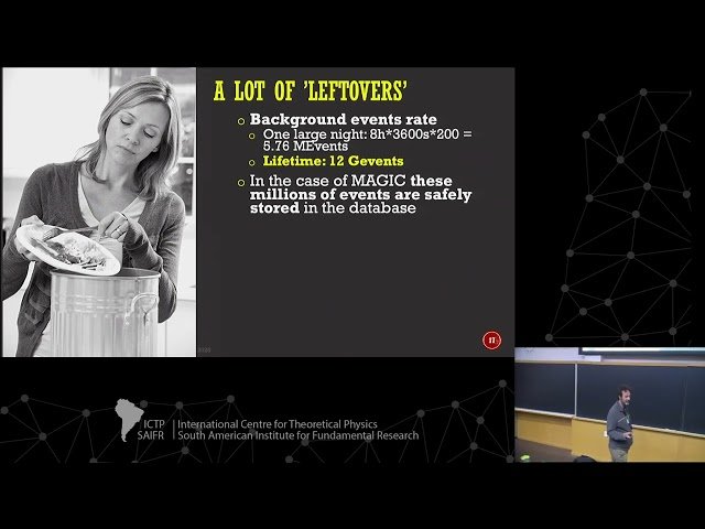 Fundamental Physics with Gamma-rays I - Dark Matter - Lecture 2