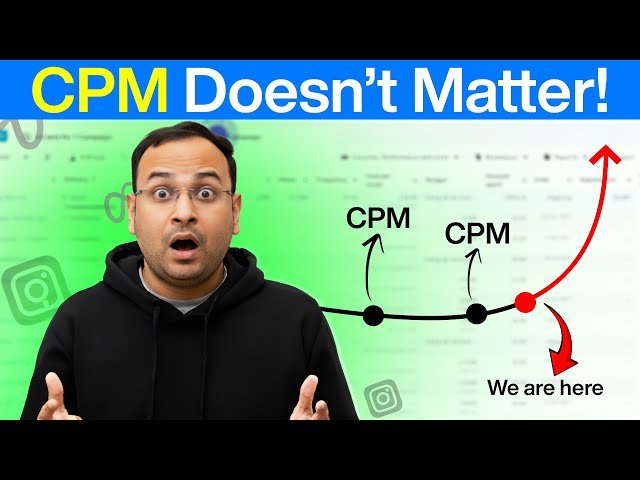 Don't Try to Over-Optimize CPM in Meta Ads