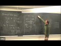 Algebraic Quantum Field Theory - Lecture 2/5/2024