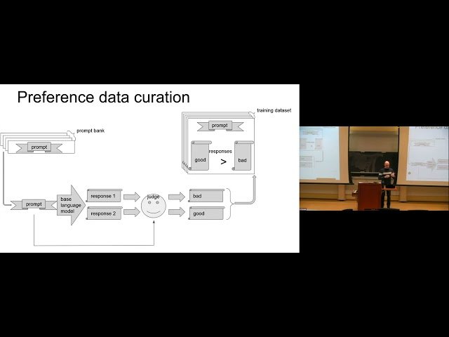 Development and Deployment of Large-Scale AI Systems and Tasks They Still Struggle With