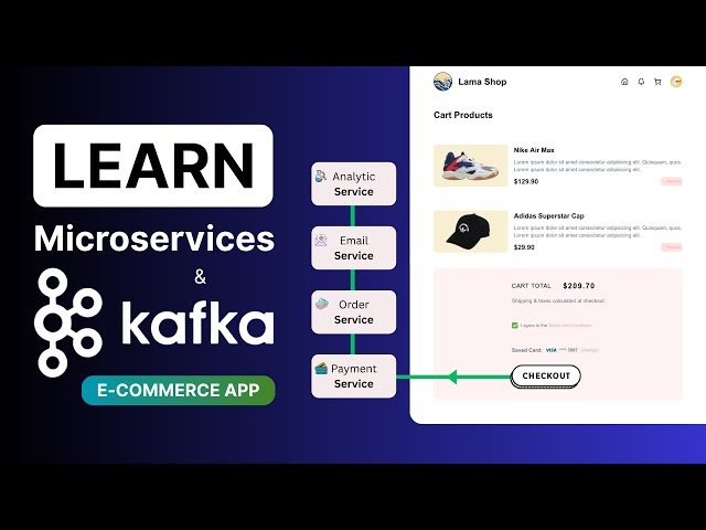 Learn Microservices and Kafka with an E-commerce Example - Kafka Tutorial for Beginners