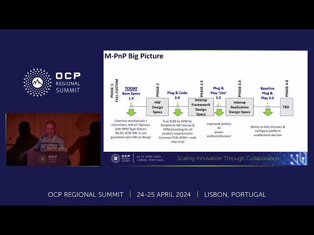 Data Center Modular Hardware System Specification (DC-MHS) Overview