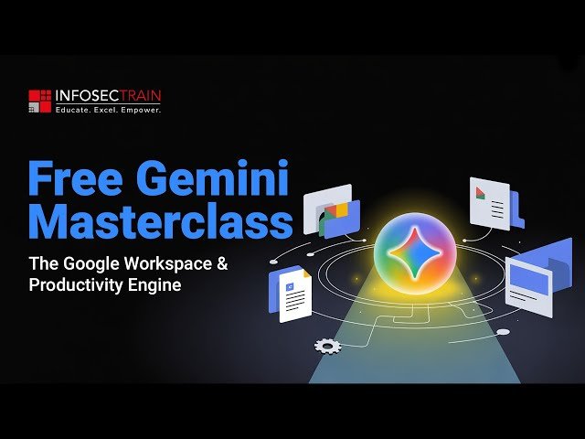 Gemini AI Masterclass - How Gemini Transforms Google Workspace into a Productivity Engine