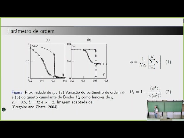 Active Matter on a Lattice