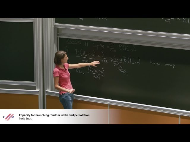 Capacity for Branching Random Walks and Percolation