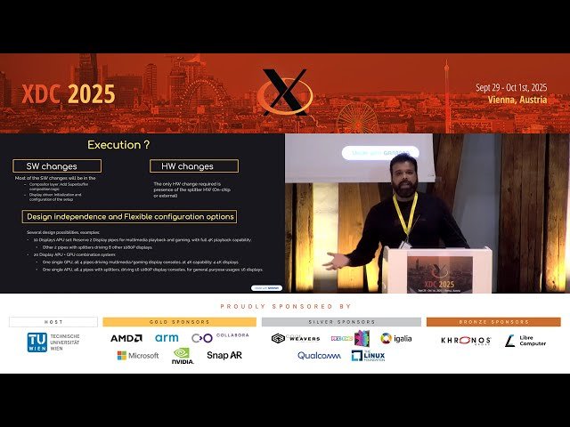 Driving Multiple Displays with Superbuffer Composition