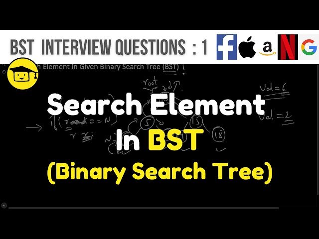 Binary Search Tree (BST) Interview Questions