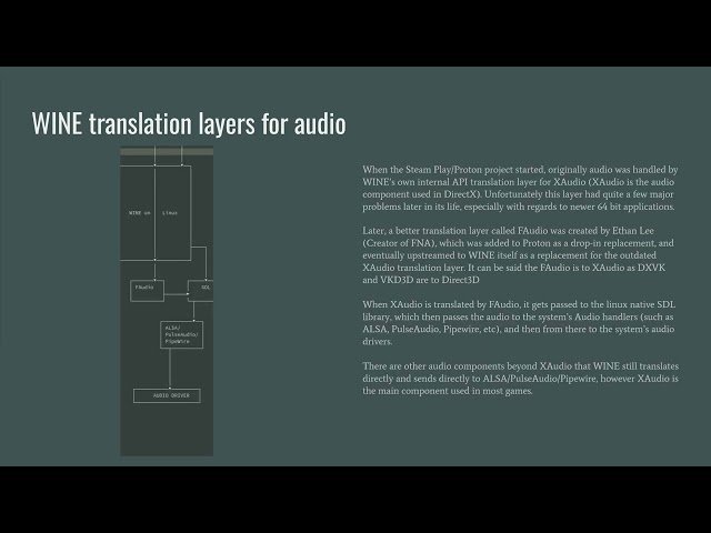 How Steam Play and Proton Make Gaming on Linux Awesome