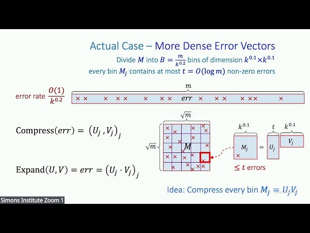 Cryptographic Obfuscation - Part 1