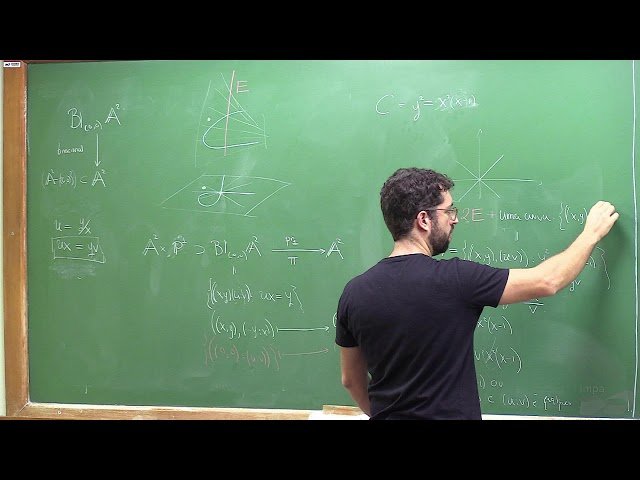 Curvas Algébricas - Aula 14