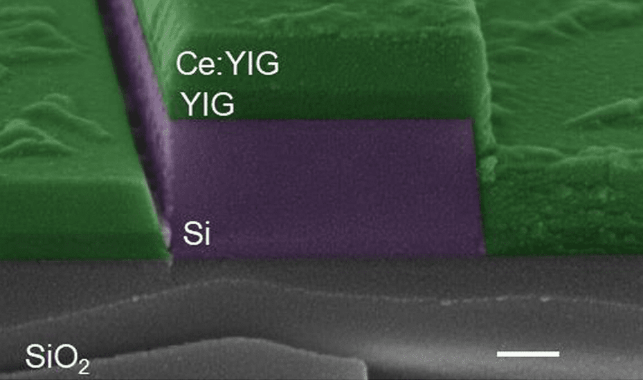 Nonreciprocal Integrated Photonic Devices