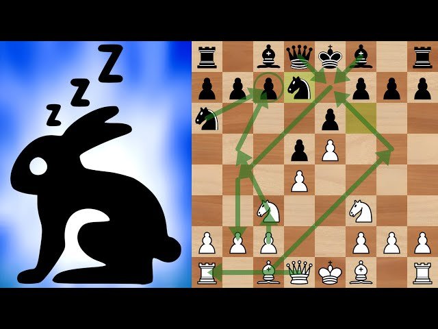 Rapid Chess Analysis - Bird's Opening and French Defense Games #36