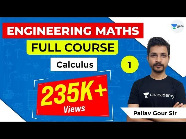 Engineering Maths Full Course GATE Exam