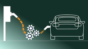 Electric Vehicle Charging - From Theory to Practice