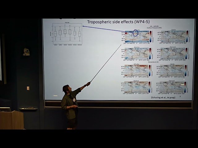 Solid Particles for Stratospheric Solar Geoengineering: Climatic Impacts and Chemical Uncertainties