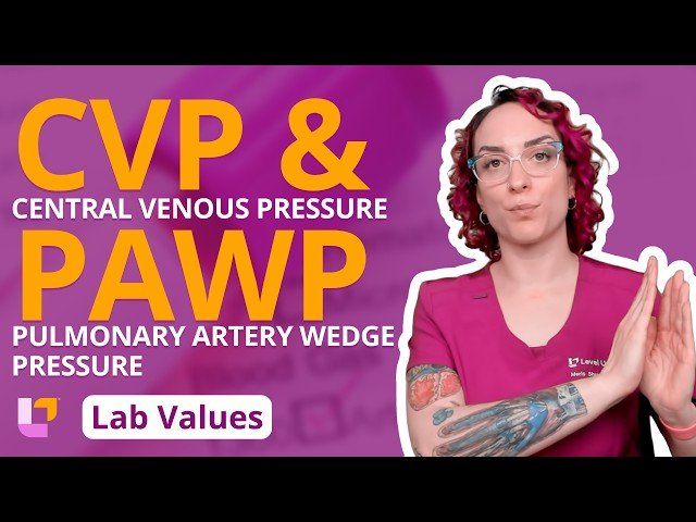 Central Venous Pressure and Pulmonary Artery Wedge Pressure Adult Lab Values