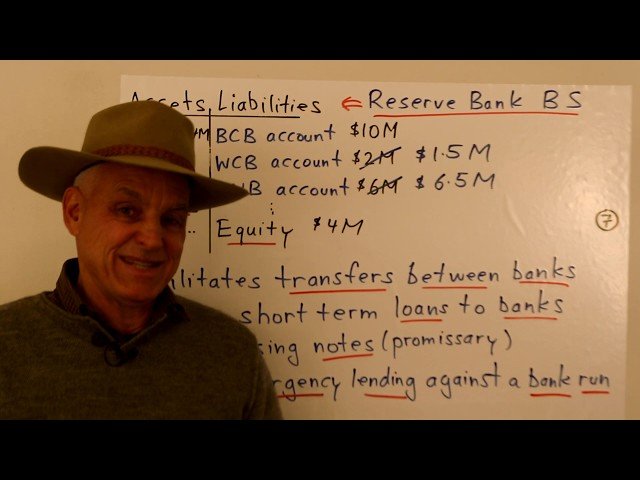 Regional Reserve Banking and the Western Cactus Bank