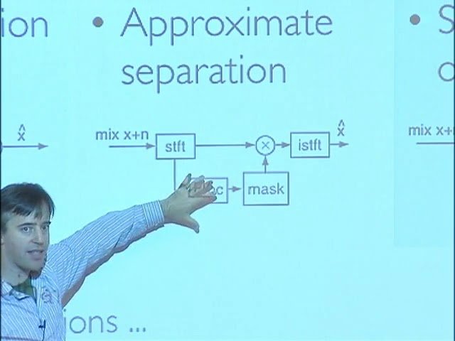 Using Speech Models for Separation in Monaural and Binaural Contexts