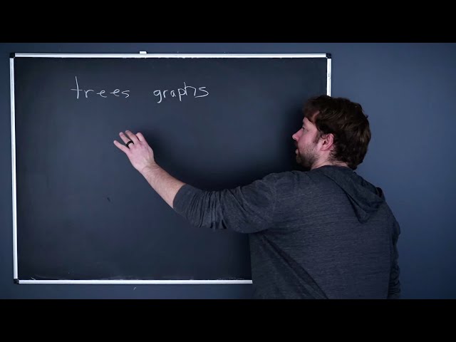 Getting Started with Data Structures and Algorithms