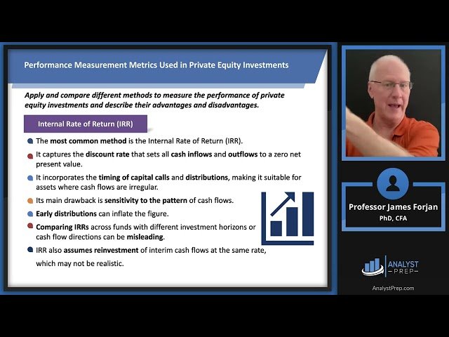Private Markets Investing - FRM Part 2 2026 Book 5 Chapter 13