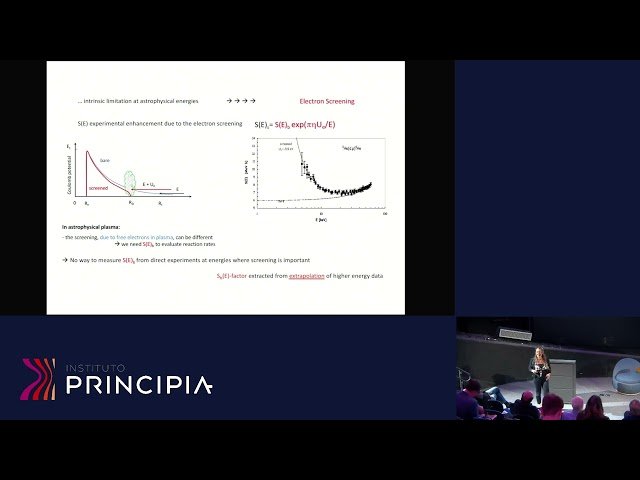 Sub-Coulomb Nuclear Reactions Studied with the Trojan Horse Method