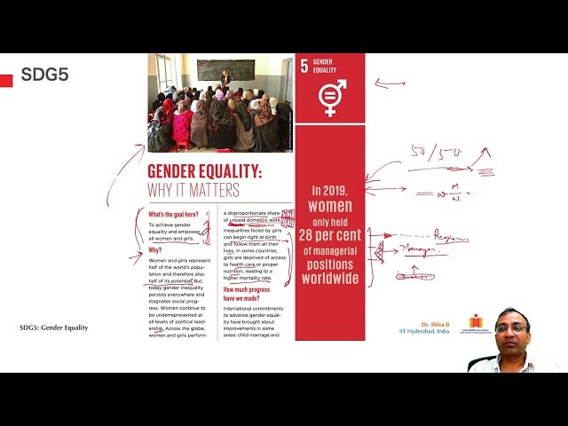 SDG 5: Gender Equality - Part 1