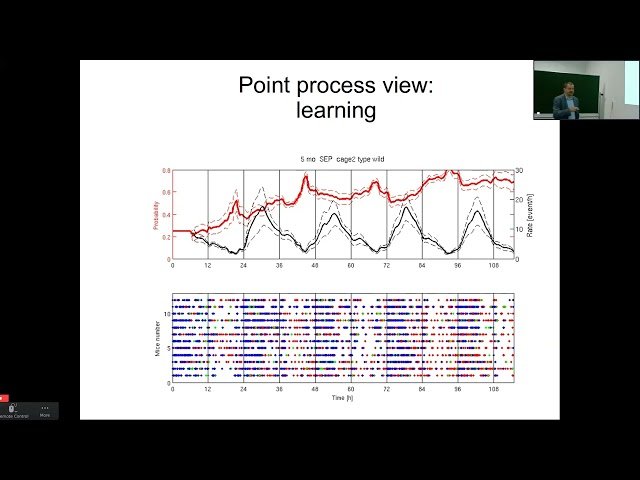 Basic Kinematics of Mice Reinforcement Learning in Intelligent Cages