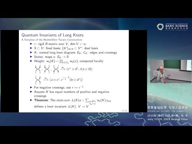 Quantum Topology and Hyperbolic Geometry