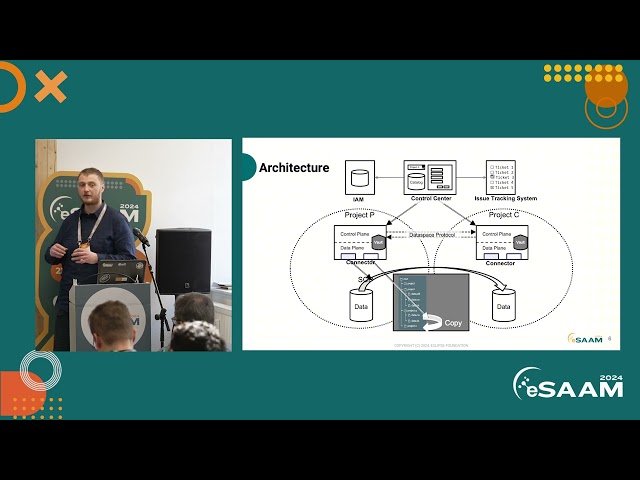 IntraDataspace Architecture for Company-Internal Data Exchange