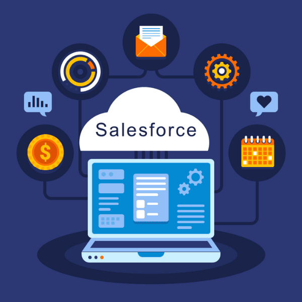 Salesforce Admin & App Builder Certification Prep