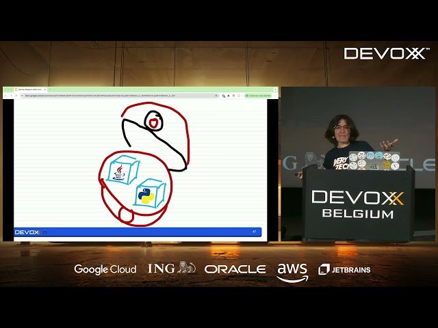 Understanding Kubernetes in a Visual Way