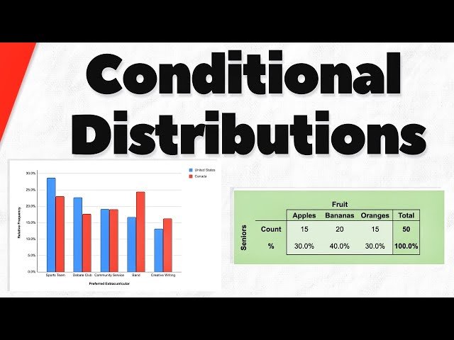 Conditional Distributions of Categorical Variables in Statistics