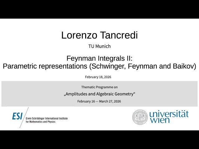 Feynman Integrals II - Parametric Representations (Schwinger, Feynman and Baikov)