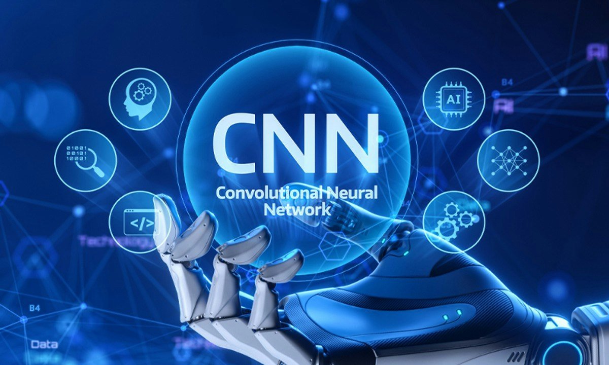 Introduction to CNN Training