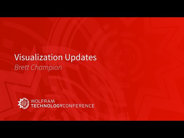 Wolfram Language Visualization Updates - Dark Mode, Tabular Data Integration, and Interactive Plotting