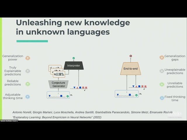 Explanatory Learning - Unleashing New Knowledge in Unknown Languages