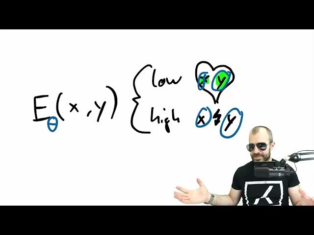 Energy-Based Transformers are Scalable Learners and Thinkers - Paper Review