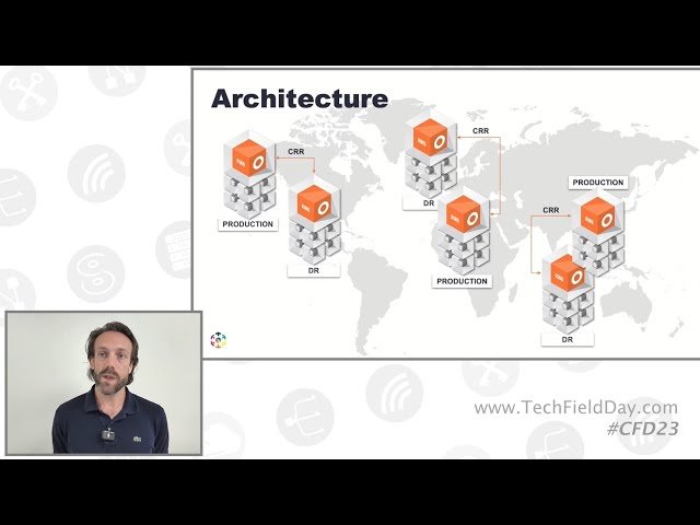 Major European Bank's Enterprise Cloud Built on RING and S3 APIs with Scality