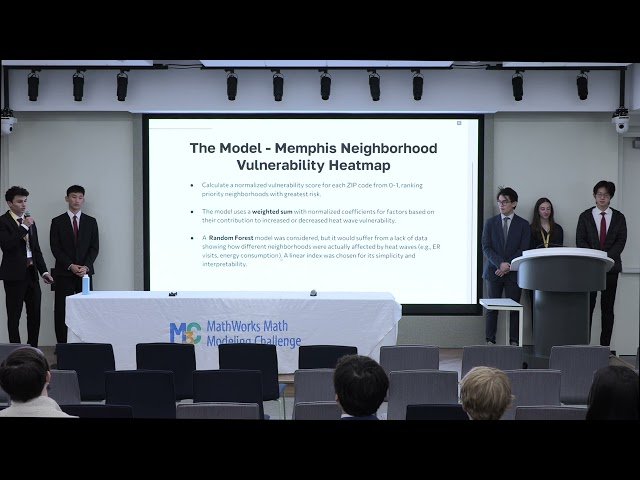 Heatwave Modeling and Resource Allocation for Power Grid Failures - M3 Challenge Third Place Presentation