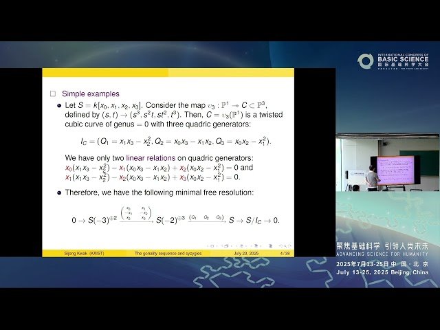 The Gonality Sequence of a Smooth Projective Curve and Syzygies of Secant Varieties