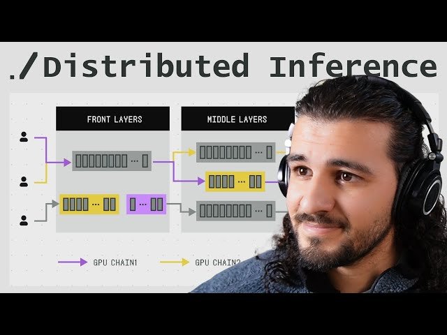 How to Serve Big LLM over Decentralized GPUs - Parallax and Dynamic Programming