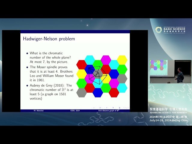 Properties of the Unit Distance Graph of the Plane