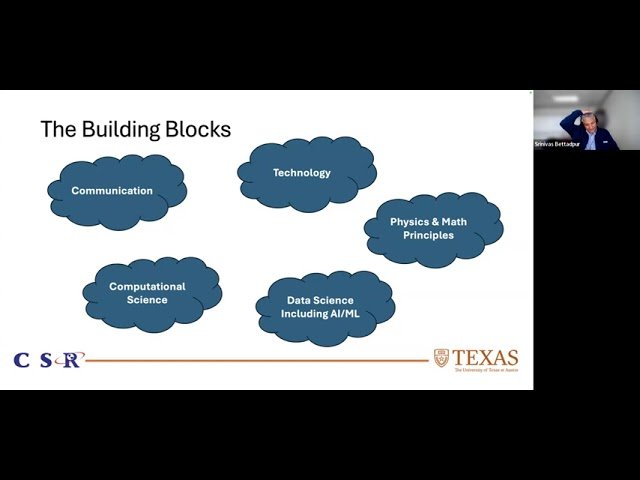 Interesting Geodesy Problems for the Future and New Skill Sets Geodesists Need for the Next Generation