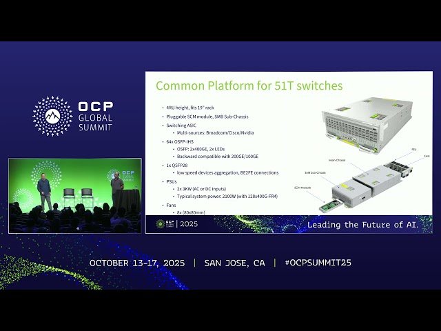 Evolution of Ethernet Based Switch Platforms and Fabrics to Meet Meta's AI Training Clusters