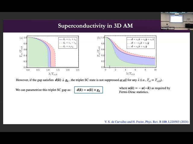 Altermagnets, Pair-Density Waves and the Superconducting Diode Effect - VQE Approach to Optimize a N-Qubit Heat Engine Fuelled by Entanglement