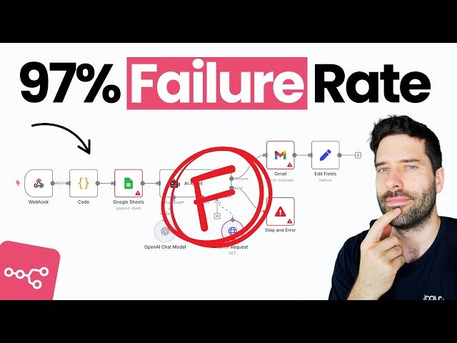 Why 97% of n8n Workflows Fail in Production - And How to Fix It