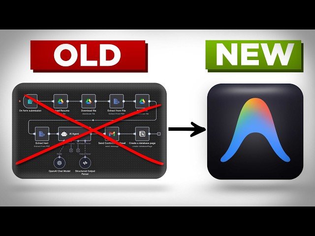 The NEW Way to Build AI Automations in 2026 - Antigravity