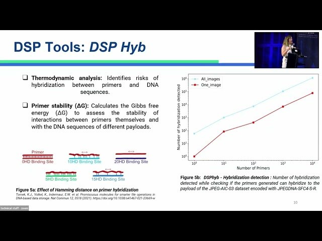 Primer Design for DNA Storage Random Access