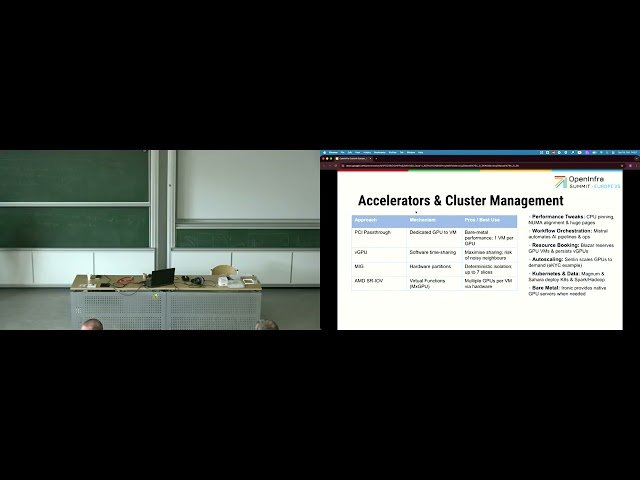 AI Infrastructure at Scale - Unlocking the Power of OpenStack for AI and Machine Learning